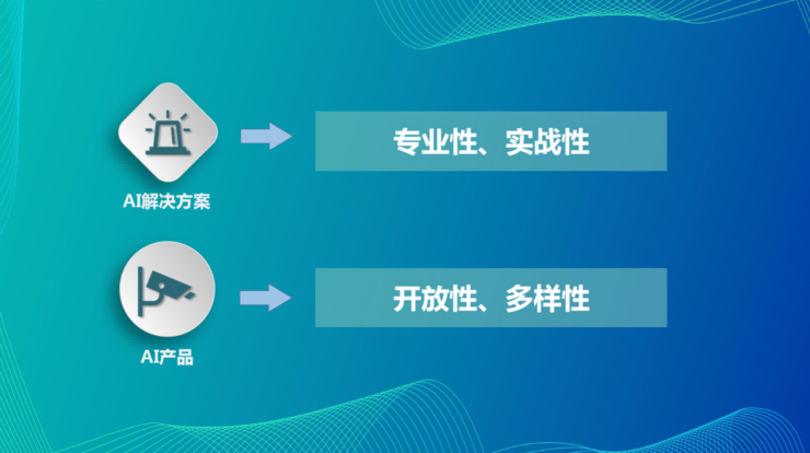 曾夫人论坛免费资料大全,明确目标能够帮助您更有针对性地选择资料