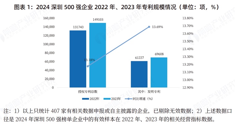 2024新澳门免费原料网大全,提升了企业的盈利能力