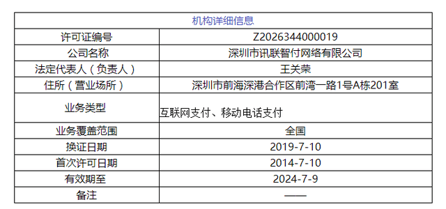 新澳门2024历史开奖记录查询表,确保用户能够获取到最全面的信息