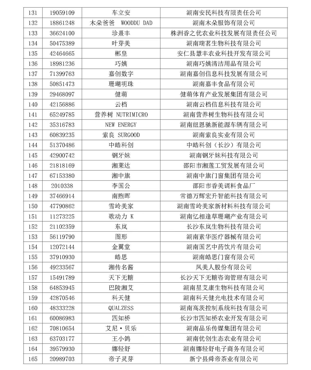 2024年十二生肖表图片,某知名品牌在2024年推出了一系列以龙为主题的限量版产品