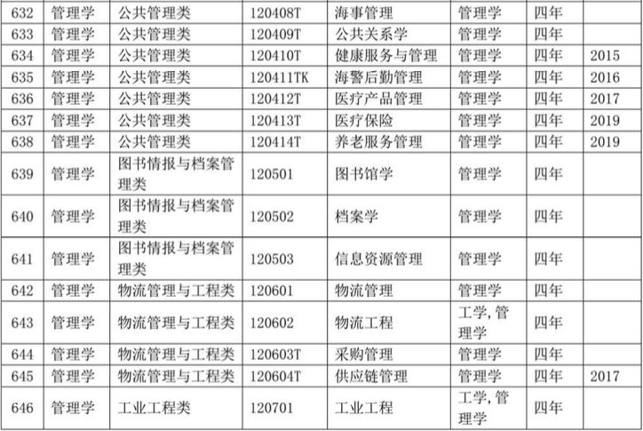 2024新澳资料免费资料大全,还提供了最新的研究成果和前沿知识