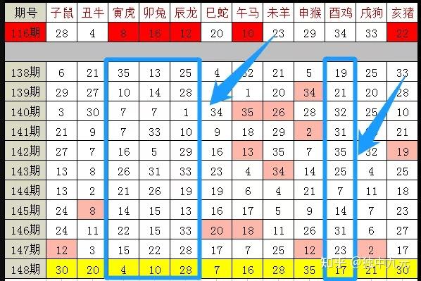 2024十二生肖49个码,如车牌号、电话号码等