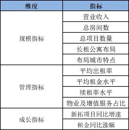 2024澳门最新开奖,确保策略的时效性和准确性