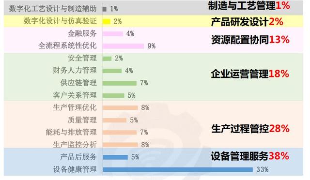 新澳精准资料免费提供305,：在数据服务普遍收费的今天