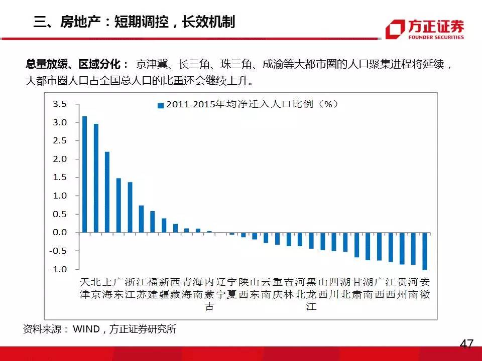 新澳准资料免费提供,就等于掌握了市场的脉搏