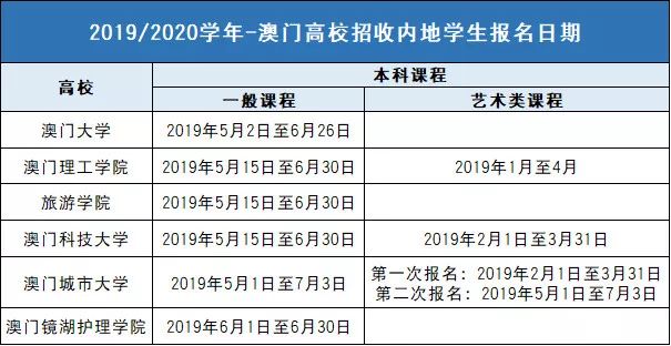 2024新澳最精准免费资料,：这些资料通常会定期更新