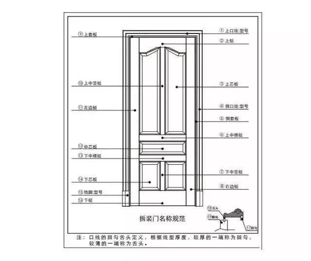 新门内部资料精准大全,可以提前调整自己的产品策略