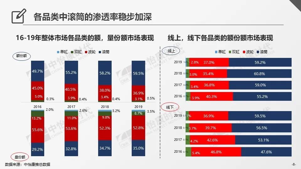 2024天天彩正版资料大全,最终帮助企业做出了正确的市场决策