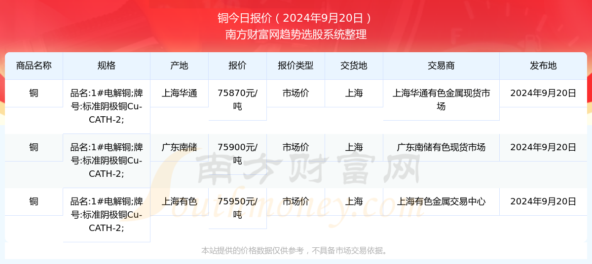 2024年天天开好彩资料,你可以在2024年实现“天天开好彩”