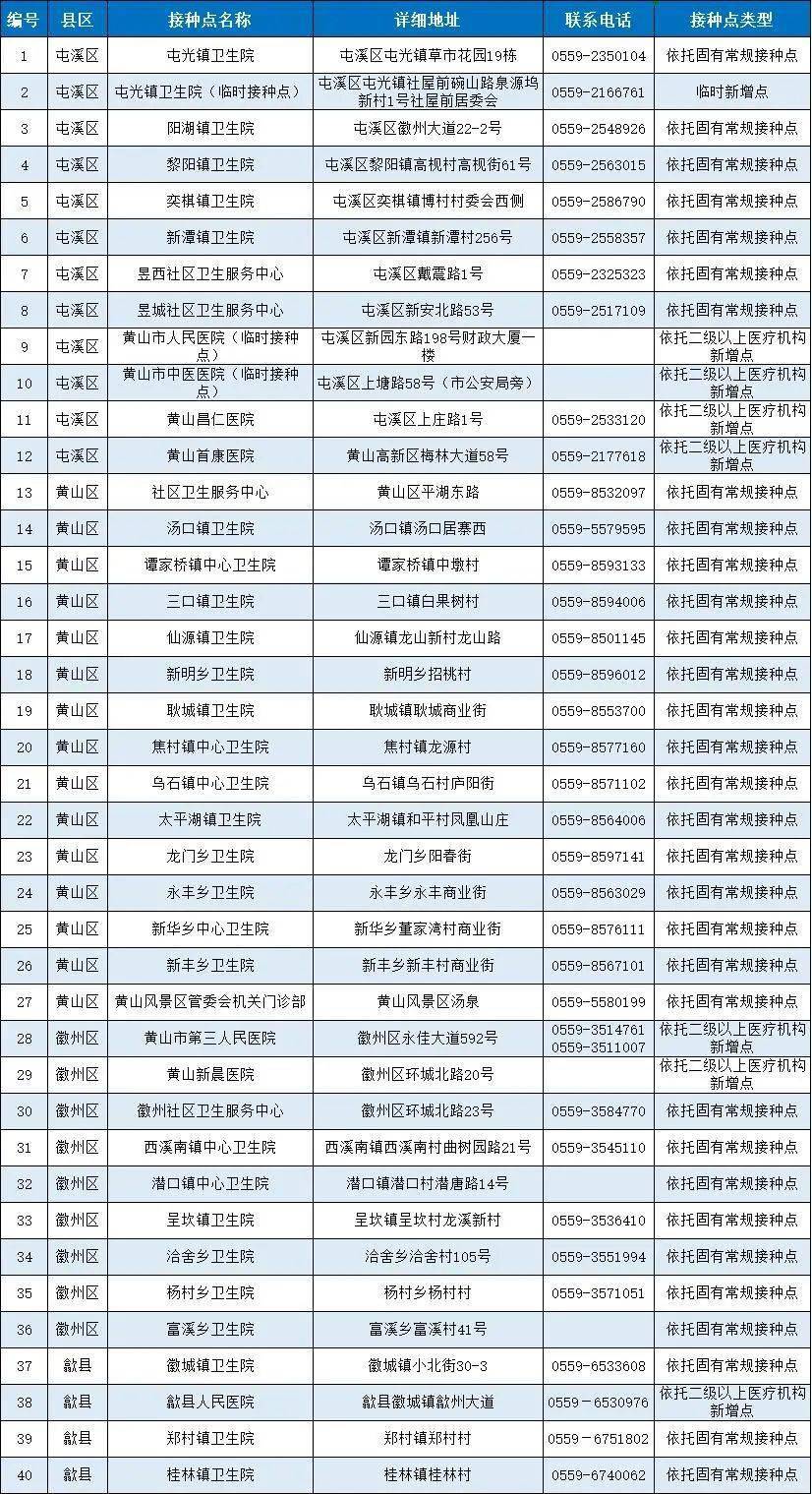 新澳资料免费,通过各种在线平台和资源库