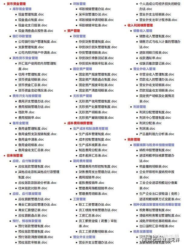 2024新澳精准资料免费308期,无论是营销、供应链管理