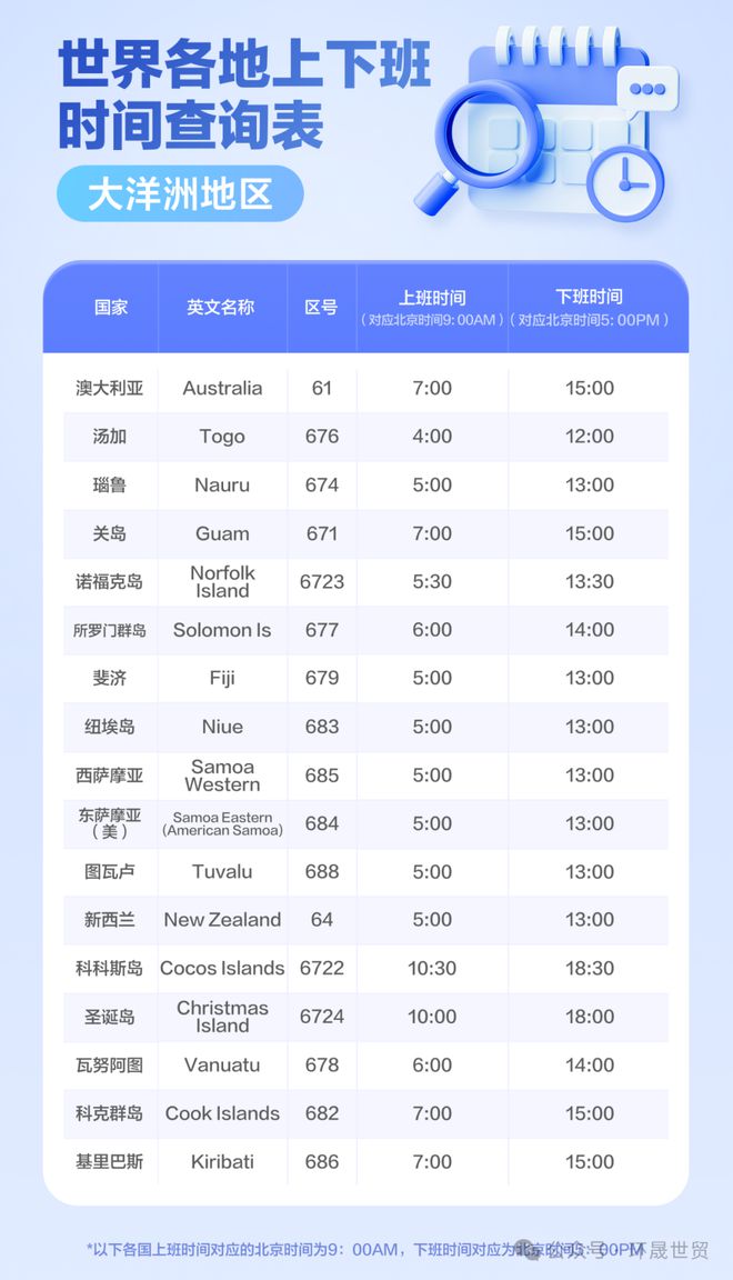 正版资料免费大全更新时间,确保用户能够获取到最新的资料