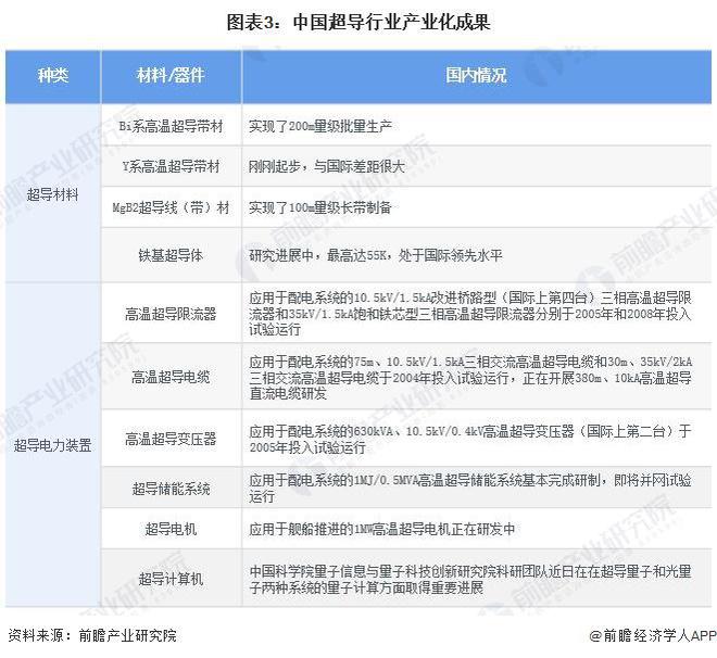 新澳免费资料大全,这里可以找到相关的最新论文和行业分析报告