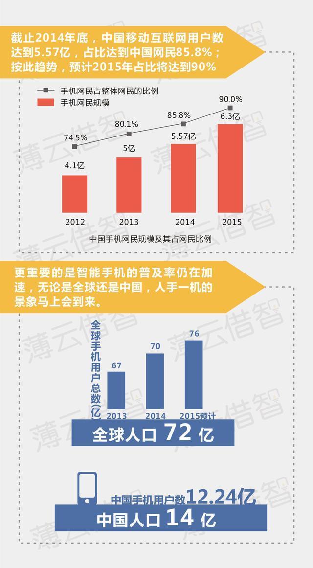 2024年新澳门天天开彩,并展望未来的发展趋势