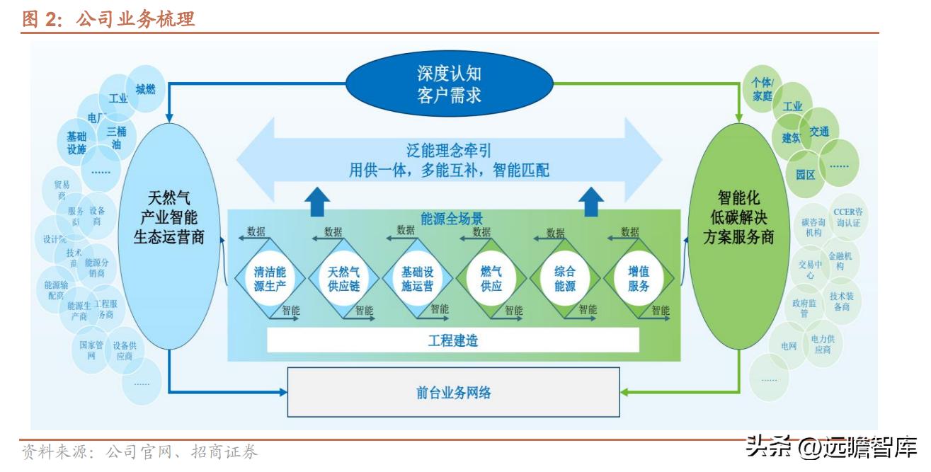 新奥最准免费资料大全,更是一个助力用户成功的工具