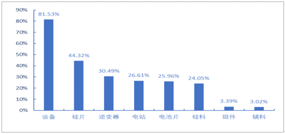 新澳精准资料免费提供50期,能够对市场趋势进行精准预测