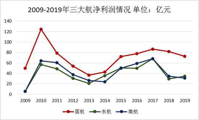 新澳门开奖结果2024开奖记录,创下了当年的最高纪录