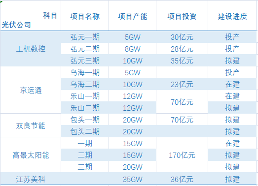 2024全年資料免費大全,一家正在考虑进入新市场的企业