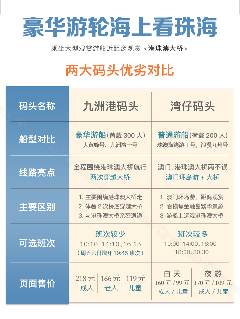 新澳精选资料免费提供,新澳平台提供的资料不仅包括了最新的研究成果