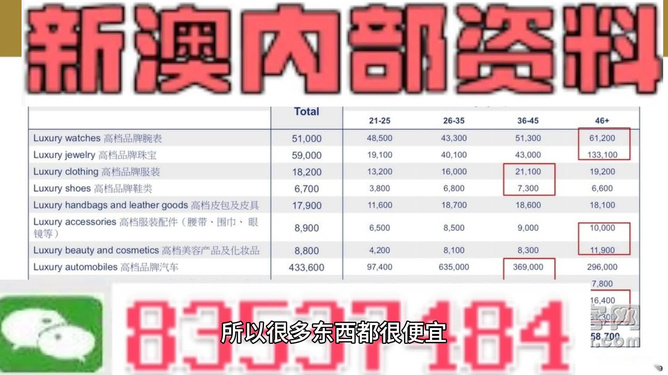 新澳精准资料网址,确保信息的准确性和可靠性