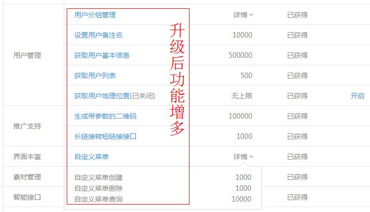 新奥天天免费资料公开,确保用户获取到的信息是可靠的