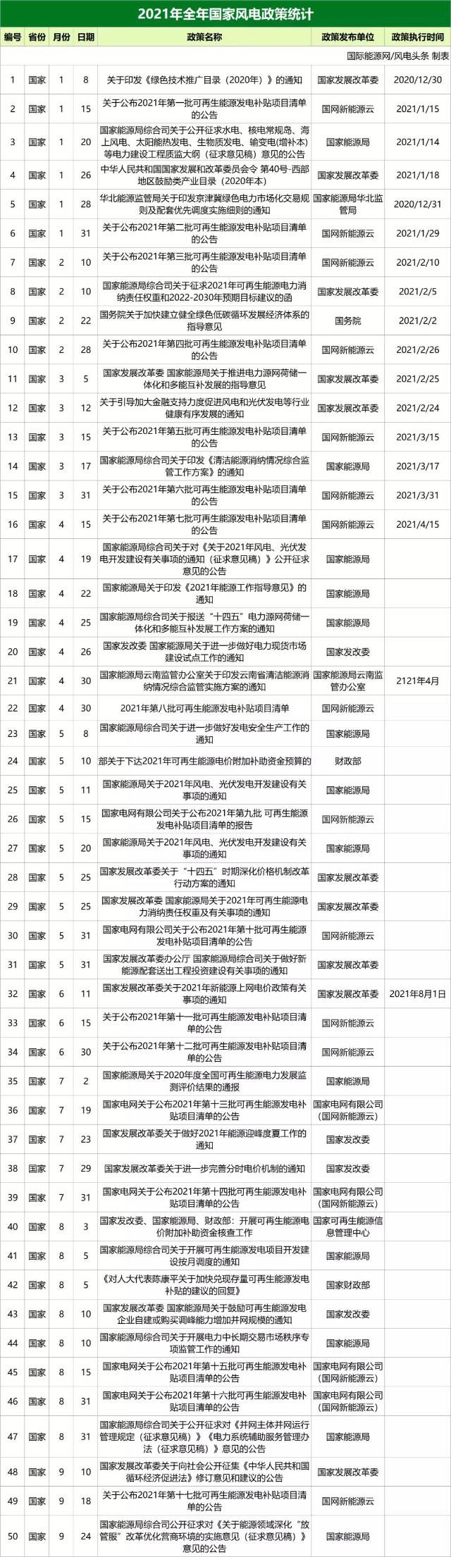 正版资料全年资料大全,他们不仅获取了所需的数据