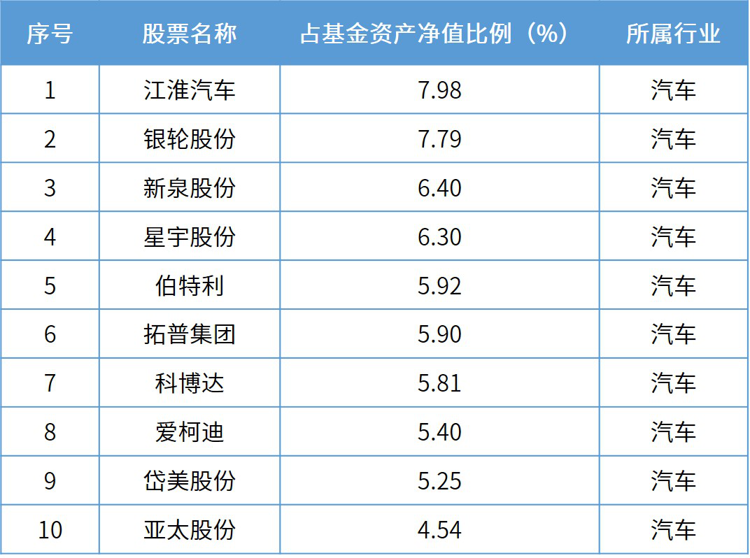 2024全年資料免費,在提供免費資料的同時