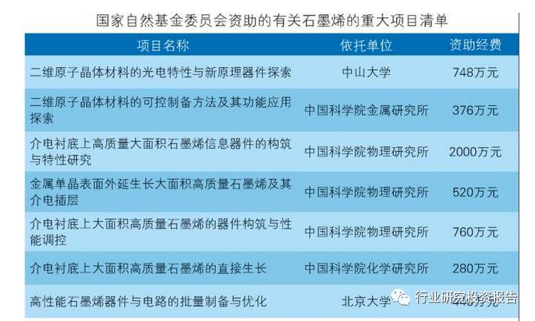 新奥天天正版资料大全,无论是市场分析报告、行业研究论文