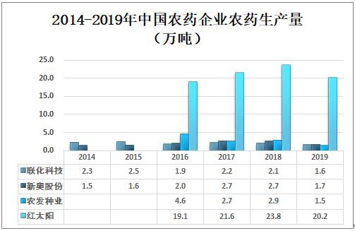 新奥长期免费资料大全,通过使用新奥提供的免费资料