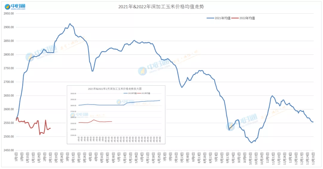 新澳最新最快资料新澳60期,新澳地区的最新资料和趋势分析成为了企业和投资者关注的焦点