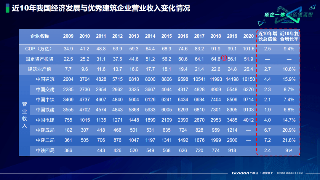 2024新澳门天天开好彩,未来展望：澳门博彩业的多元化发展