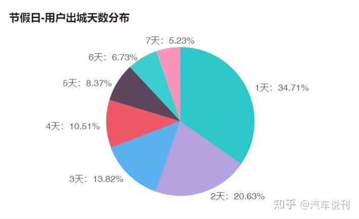 新奥彩资料免费最新版,通过分析历史开奖数据