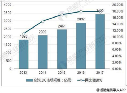 新澳门2024年免费咨料大全,这些新兴产业将成为澳门经济增长的新引擎