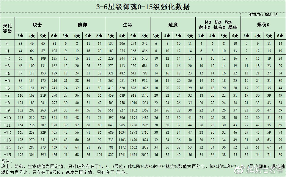 2024年天天开好彩资料,数据分析是不可或缺的一部分