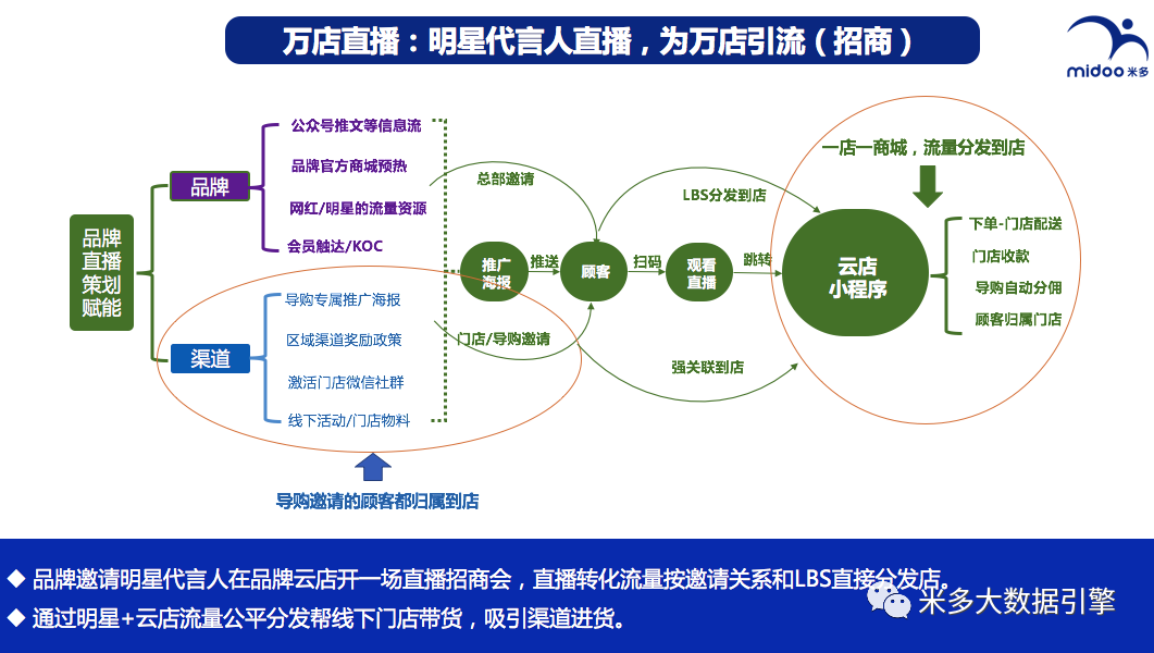 777788888王中王最新,案例分析：数字营销的成功应用