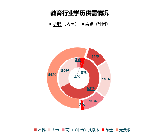 新奥资料免费期期精准,通过使用新奥资料提供的精准市场分析报告