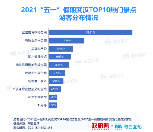 新奥门天天资料,无论是计划一次短途旅行