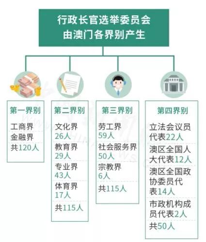 新澳门免费资料大全在线查看,还为资料的准确性和实用性提供了保障