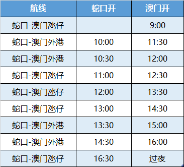 澳门码资料免费大全,确保内容的独特性和新颖性