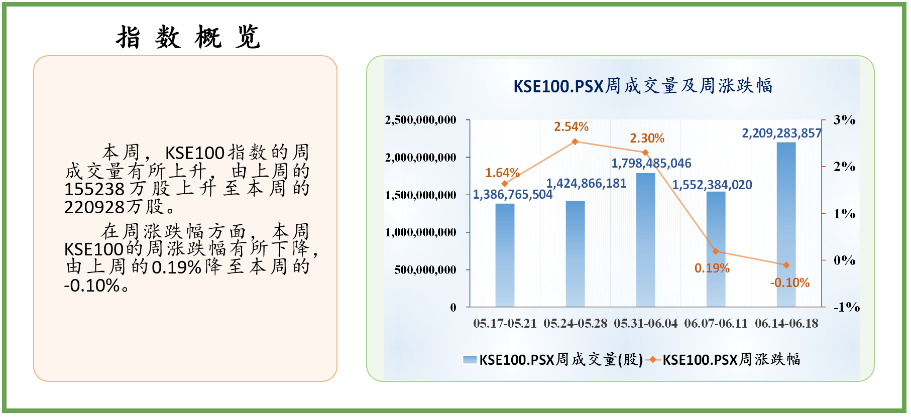 2024新奥精准正版资料,成功识别了市场空白点