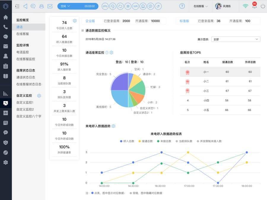 新澳精准资料免费提供305,它不仅帮助企业解决了数据获取的难题