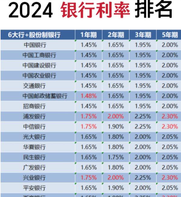 2024天天彩全年免费资料,每一组数字背后都隐藏着无数彩民的梦想与期待