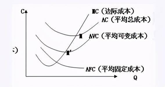 最新石油成本分析，挑战与机遇并存探讨