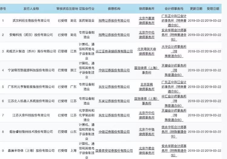 探索未知领域，开启无限可能的新篇章