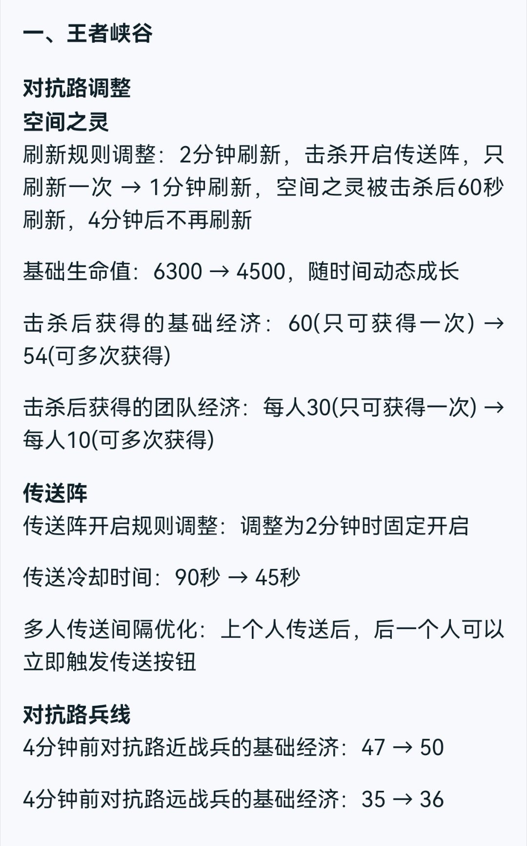 王者改动最新，游戏变革引领用户体验升级