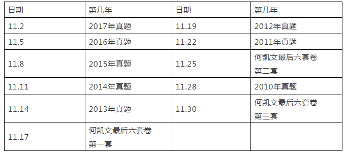 1肖一码100,：为每个分解的部分制定一个详细的学习计划