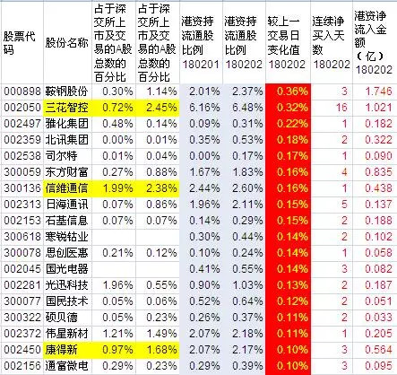 2024新奥今晚开奖号码,步骤三：选择日期和彩票类型