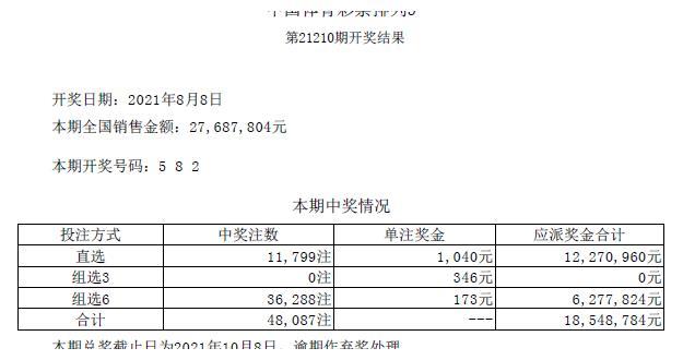 2022澳门开奖结果今晚79期,123正澳门,在Excel中创建一个表格