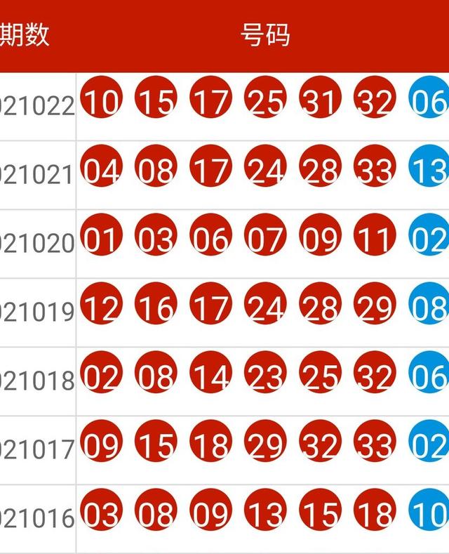 新澳2024年开奖记录,新澳2024年开奖记录查询指南