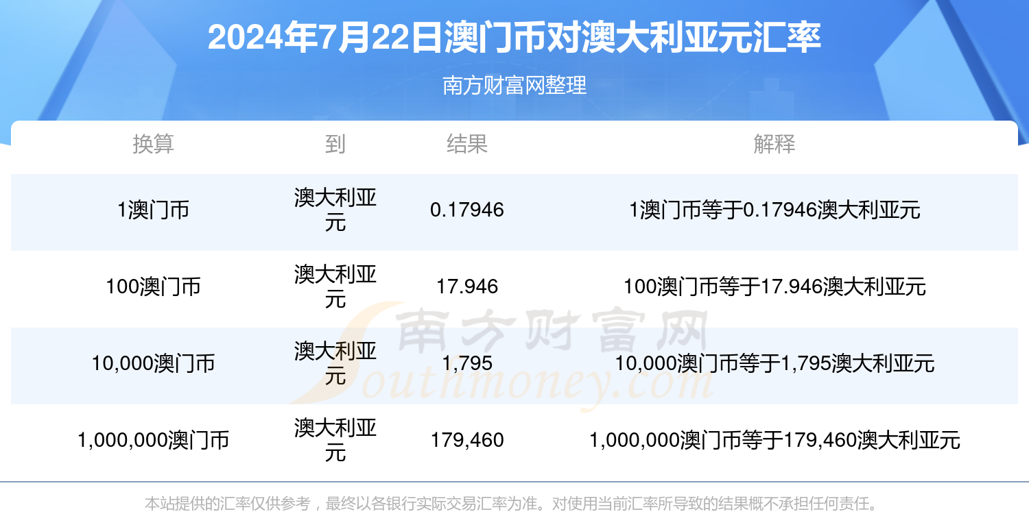 2024新澳今晚开奖号码139上期澳门天什么,：可能是指某个特定的彩票号码或序列